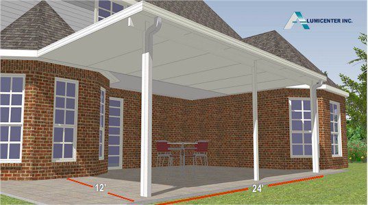 Insulated Roof, Insulated Aluminum Patio Cover